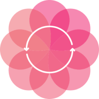 Roseon